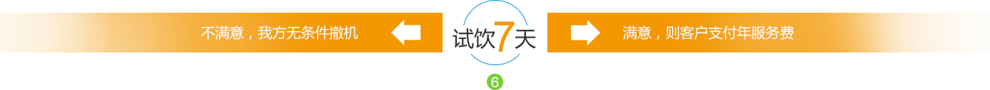 试用7天