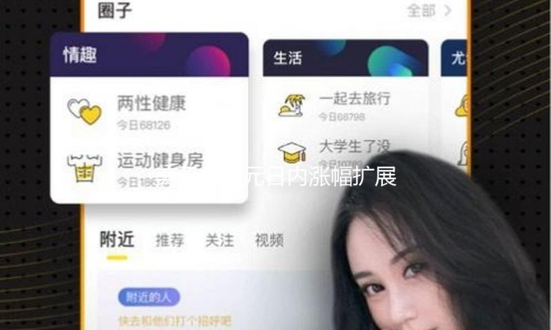 美元兑加元日内涨幅扩展至0.50%，现报1.4534